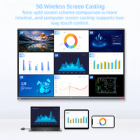 Tablette de conférence avec écran IPS compatible Full HD, vidéo à distance et CMS basé sur le cloud. Studios pour petites et moyennes entreprises. 1 an