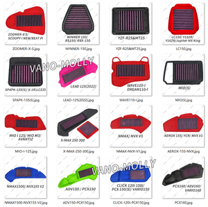 WANOU NMAX NVX <span class=keywords><strong>AEROX</strong></span> Repuestos Filtro de motor de alto flujo Limpiador de admisión de filtro de aire de motocicleta - Product Image 6