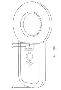 Lector de tarjetas <span class=keywords><strong>RFID</strong></span> de larga distancia, <span class=keywords><strong>915MHZ</strong></span>, <span class=keywords><strong>USB</strong></span>, UHF, <span class=keywords><strong>RFID</strong></span> - Product Image 2