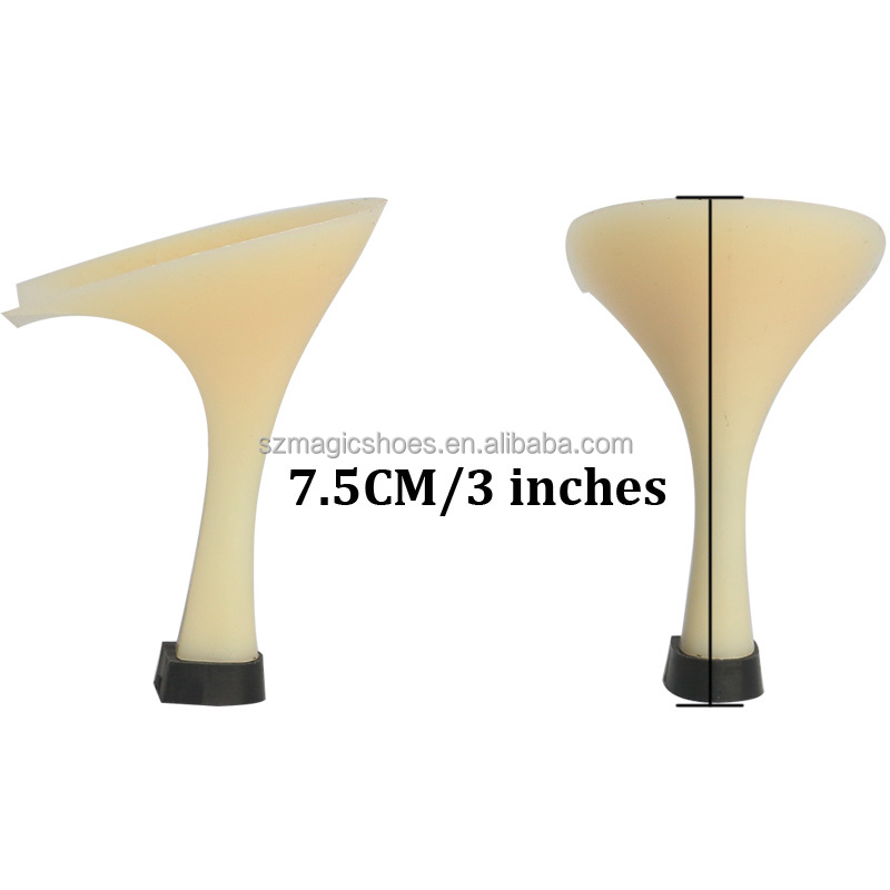 7.5CM