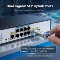 Switch Ethernet Géré 8 Ports Gigabit avec 2 Emplacements Fibre SFP, Gestion Web, 10/100/1000 Mbps pour Entreprises