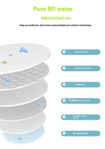 Venta al por mayor 80 piezas de toallitas de limpieza para mascotas suaves ecológicas toallitas personalizadas para perros y gatos - Product Image 4