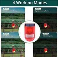 Alarma de Seguridad con Sensor de Movimiento Solar, Repelente de Plagas, Sirena Fuerte de 129dB con 6 Luces LED Estroboscópicas, Disuasor de Animales para Exteriores