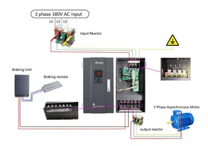 M-driver controllo vettoriale VFD 3 fase 380v 415V 440V azionamento motore 315kw a frequenza variabile