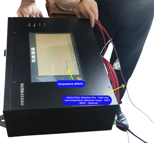 Sistema de Detección de Fugas en Tuberías y Tanques con Sensor de Temperatura Distribuido (OTDR DTS) de 4 Canales y 10 km de <span class=keywords><strong>Cable</strong></span> de Fibra Óptica - Product Image 3