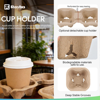 Bandeja Porta Café Desechable Biodegradable y Ecológica RAYBO con Diseño de Cartón para Llevar