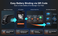 Batería Inteligente con Rastreo GPS de 48V 30Ah de Litio, BMS de 50A, Antirrobo, para Bicicletas Eléctricas, para Flotas de Reparto, Envío Global, Fábrica China