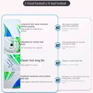 ลูกฟุต<span class=keywords><strong>บอล</strong></span> PU ขนาดมาตรฐานเบอร์ 5 สำหรับการแข่งขันลีกและการฝึกซ้อมระดับมืออาชีพ พร้อมโลโก้แบบกำหนดเอง - Product Image 4