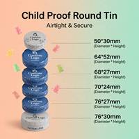 Boîte en étain ronde personnalisée avec logo, de qualité alimentaire, résistante aux enfants, pour emballage de bonbons gélifiés, petite boîte métallique avec couvercle à vis, certifiée GMP