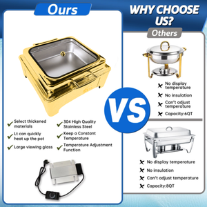 Scaldavivande di Lusso Kuntai in Acciaio Inox, Riscaldamento a Gas/Combustibile, Capacità 6L, Opzione Logo Personalizzato, Forniture per <span class=keywords><strong>Hotel</strong></span> e Ristoranti - Product Image 2