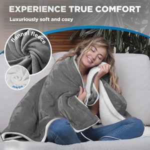 Heated Throw Blanket and Heated <strong>Hoodie</strong> Poncho Wearable Sherpa Wrap - Product Image 2