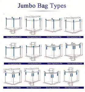 Venta Directa de Fábrica, Bolsa Jumbo de 1 Tonelada, Bolsa Grande de Alta Resistencia - Product Image 6