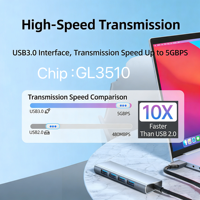 Hub USB 3.0 4 ports en aluminium pour Mac Mini M4 M2 avec prise en charge vidéo HDMI 2.0 4K, station d'accueil périphérique pour ordinateur portable, prêt à être expédié