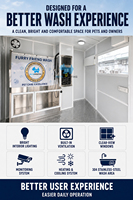 Station de lavage pour chiens en acier inoxydable 304 pour extérieur, kiosque commercial, distributeur automatique 24/7 avec pavillon