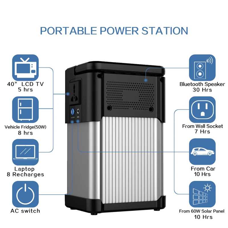 Outdoor Mini Portable Power Station 350W 500W Solar Generator USA Warehouse / Solar Energy Systems Portable Power Station