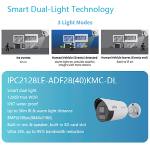 Unv Originele PC2122LB-AF28WK-G <span class=keywords><strong>2mp</strong></span> Wifi Colorhunter Vaste Duallight Netwerkcamera Outdoor Poe Ai Nachtzicht Alarm Ip67 - Product Image 6