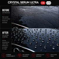 Sérum Cristal CSU Ultra 1000ml – Revêtement Céramique Automobile 10H Professionnel Hydrophobe Nano Protection Peinture Anti-Rayures Résistant aux UV Haute Brillance