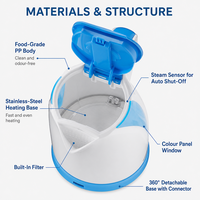 Bouilloire électrique 2,0 L, corps en PP de qualité alimentaire, base chauffante en acier inoxydable, base sans fil 360°, arrêt automatique, 220-240V