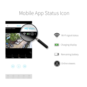 SWGJ Y4P Năng Lượng Mặt Trời CCTV <span class=keywords><strong>Camera</strong></span> HD <span class=keywords><strong>IP</strong></span> Độ Phân Giải Cao Cho An Ninh Ngoài Trời Pin Không Dây Tiêu Chuẩn Giám Sát Wifi - Product Image 6