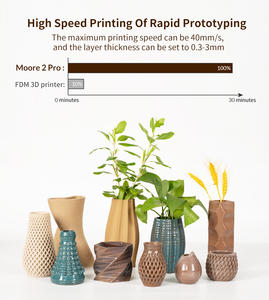 Impresora 3D de Alta Velocidad TRONXY MOORE 2 PRO para Cerámica y Arcilla, 255*255*260 mm, Diseño de Plegado Automático - Product Image 6