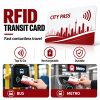 Carte de transport NFC RFID personnalisée en PVC 13,56 MHz ISO14443A étanche pour bus, métro, transport en commun