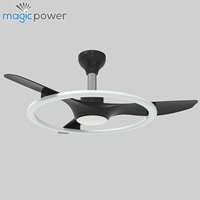 Ventilateurs de plafond modernes de luxe uniques avec télécommande brevetée et éclairage LED