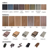 Panneau de terrasse en WPC co-extrudé, composite résistant aux intempéries pour sol de jardin et de patio extérieur