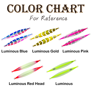 Esche Metalliche Pesanti Slow Pitch Jigs 120g-300g Jigging Master per Pesca in Mare da Barca Tonno GT Salmone Orata - Product Image 6