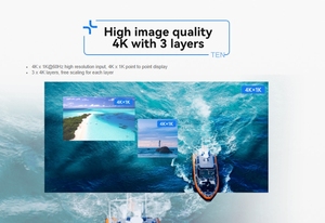 Processeur vidéo LED intégré Nova LED <span class=keywords><strong>Video</strong></span> Wall Processeur vidéo <span class=keywords><strong>Live</strong></span> stage event LED display controllerNovaStar VX16 - Product Image 5