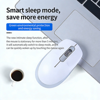 Souris laser sans fil miniatures fabriquées en Chine - Légères pour PC/ordinateur en stock