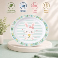 Assiette à dîner pour enfants écologique personnalisée OEM Assiette ronde en plastique sans BPA prix de gros d'usine Plats et assiettes