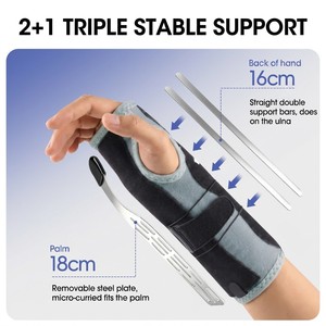 Attelle de soutien souple approuvée pour le pouce et le poignet, idéale pour les adultes atteints de tendinite - Product Image 1