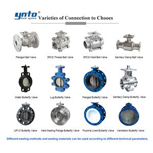 मोड्यूलेटिंग प्रकार रोटरी इलेक्ट्रिक एक्विएटर वाल्व 150lb स्टेनलेस स्टील 304/316 नियंत्रित आयरन गैस तेल - Product Image 5