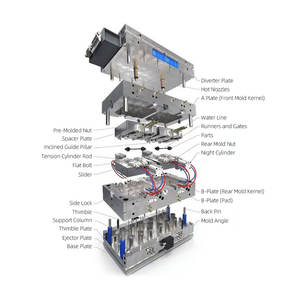 Sunnuo nuevo diseño personalizado plástico bebé paso taburete producto molde de inyección - Product Image 2