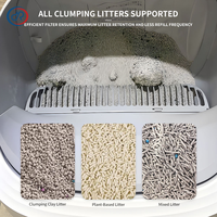 Litière automatique pour chat, écologique, à nettoyage automatique, contrôlée par application intelligente, ouverture supérieure, 50L, en plastique ABS, contrôle des odeurs, facile