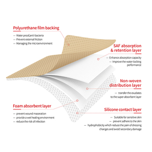 Alexer Silicone bọt mặc quần áo với áp lực biên giới vết thương điều trị phẫu thuật mặc quần áo chất lượng cao npwt mặc quần áo cho npwt - Product Image 4