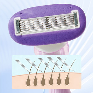 Rasoir pour femmes à peau sensible avec 5 lames et manche ergonomique pour le <span class=keywords><strong>rasage</strong></span> des poils du visage et de la barbe - Product Image 3