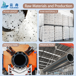 Chất lượng cao sdr13.6 HDPE polyethylene nhựa ống cấp nước <span class=keywords><strong>1200mm</strong></span> Trọng lượng nhẹ bền nóng chảy cho áp lực cao - Product Image 3