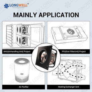 175mm-630mm EC động cơ quạt áp lực cao 78W-700W cao CFM lạc hậu cong EC DC quạt ly tâm với khung - Product Image 5