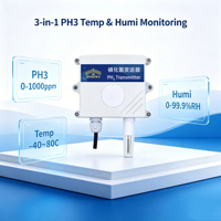 Détecteur de gaz Phosphine PH3 0-1000ppm RS485 ModBus RTU Capteur électrochimique de température et d'humidité pour fumigation des céréales