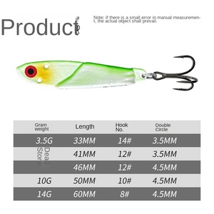 Langniu Niu Luya Bait Duoke Heavy Water Dog Far-Cast Iron VIB Three Hook Titanium Steel Clad Lead Bionic Bait Bottom Metal - Product Image 5
