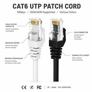 สายแพทช์ Cat6 UTP RJ45 สายอีเธอร์เน็ต 10Gbps ดีไซน์ป้องกันการเกี่ยวขัดยอก ทนทานด้วยปลอกหุ้ม PVC สำหรับพีซี แล็ปท็อป เครื่องพิมพ์ เราเตอร์ สวิตช์ - Product Image 1