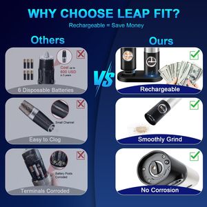 Molinillo de Pimienta Automático de Acero Inoxidable, Molinillo de Sal Eléctrico, Juego de Molinillos de Especias con Sensor de Gravedad - Product Image 3