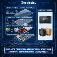وحدة عرض OLED مقاس 1.3 بوصة 128x64 I2C IIC شاشة 4 دبابيس SH1106 SSD1306 أحادية اللون أبيض أزرق لـ Arduino Raspberry Pi