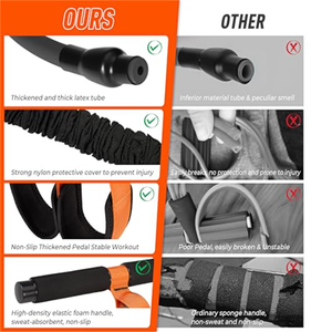 CZFIT NEW อุปกรณ์ฝึกความแข็งแรงขาแบบเหยียบเท้า รุ่นขายดีที่สุด นั่งสบาย พร้อมท่อยางลาเท็กซ์หนาพิเศษ และด้ามจับกันลื่น ใช้ได้ทั้งชายและหญิง - Product Image 4