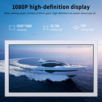 Vitrine d'affichage muséale transparente avec écran LCD 21,5 pouces 4K UHD Android 11 2 Go 32 Go, écran LCD BOE, CMS à distance, IP65, montage au sol, animation