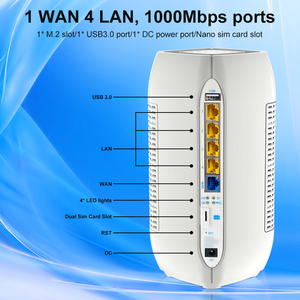 Độ trễ thấp đa thiết bị Router <span class=keywords><strong>Wifi</strong></span> 5g 3000 Mbps cánh tay Cotext-A53 Dual-core CPU 1.3GHz <span class=keywords><strong>Wifi</strong></span> 6 Router Router 5g Sim Thẻ - Product Image 4