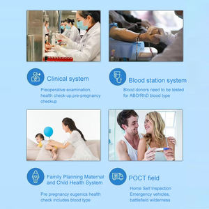 Cassette en plastique ABS vide de haute qualité personnalisée certifiée CE pour un test rapide - Product Image 5