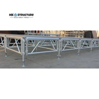 Scène portable en aluminium Intellistage 2M X 1M avec revêtement moquette, installation facile