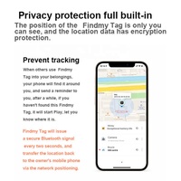 Traqueur universel Android IOS pour animaux de compagnie Localisateur mondial de bagages pour enfants Étiquette aérienne Anti-perte Collier pour animaux de compagnie Traqueur GPS pour enfants Affichage de pistes